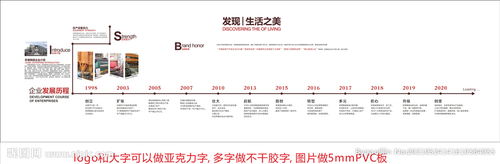 浙江軟件開發(fā)企業(yè)的成長(zhǎng)足跡 從初創(chuàng)到騰飛的發(fā)展歷程