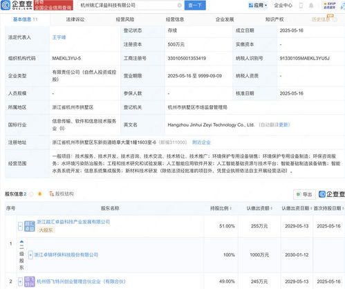卓錦股份攜手浙江軟件新設科技公司，加碼AI業務布局