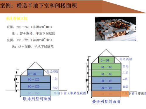 龍湖地產(chǎn)浙江項(xiàng)目前期產(chǎn)品定位總圖研發(fā)中的軟件開(kāi)發(fā)實(shí)踐
