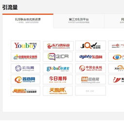 雅迅網關鍵詞推廣排名查看指南 提升信息技術咨詢服務曝光率