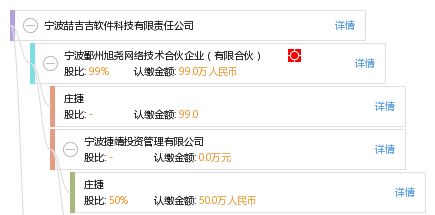 寧波喆吉吉軟件與錦喆科技 雙品牌齊飛，賦能數(shù)智未來